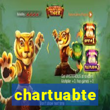 chartuabte