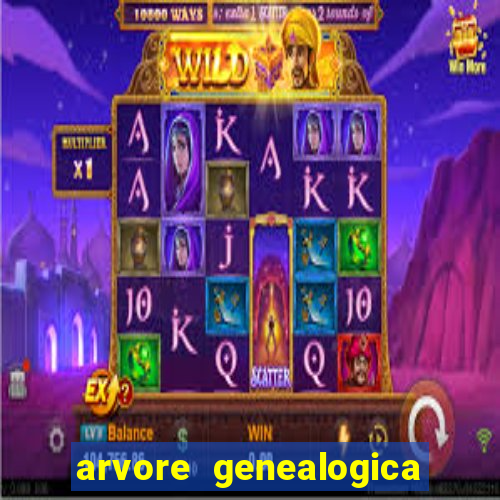 arvore genealogica familia real