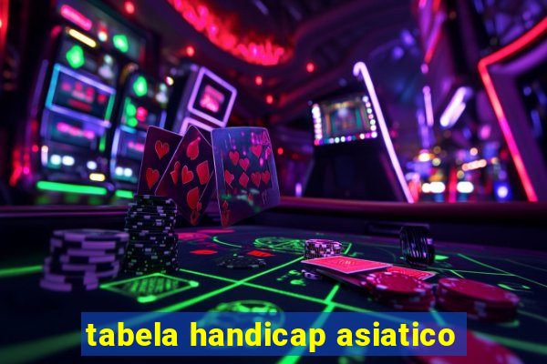 tabela handicap asiatico