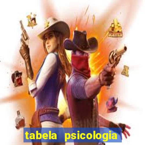 tabela psicologia das cores